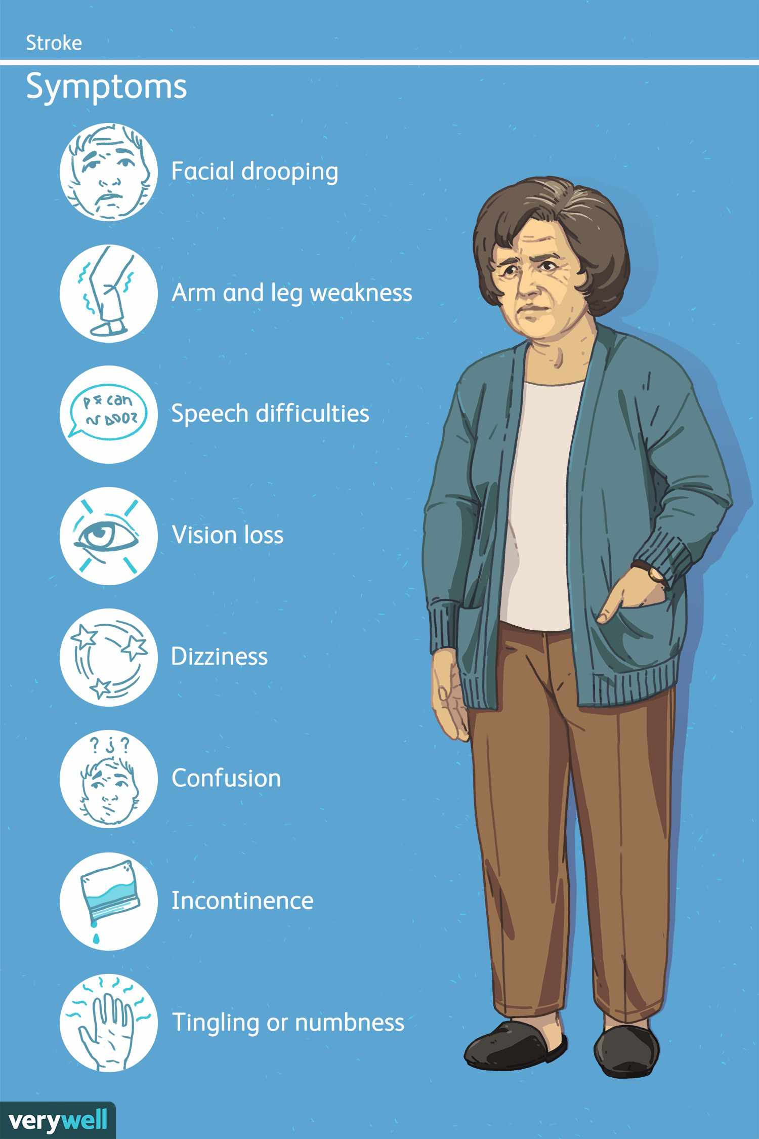 “Stroke Signs, Causes, and Prevention—A Must-Read for Every Adult”