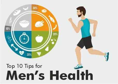 Men’s Health A Complete Guide to Diet Fitness and Healthy Living